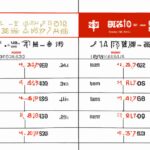 「株式投資の不安を解消！VIX指数を活用したリスク管理の基本」