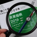 「株式投資の基本から学ぶ!2023年の株式市場の推移と未来の予測」