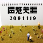 「株式投資の未来: 2023年の株式市場成長見通しと投資戦略」