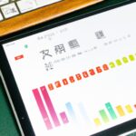 "脳の成長を促進し、知識を効率的に整理するための5つの科学的戦略"