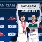 「情熱を収益に変える！副業で成功するためのステップバイステップガイド」